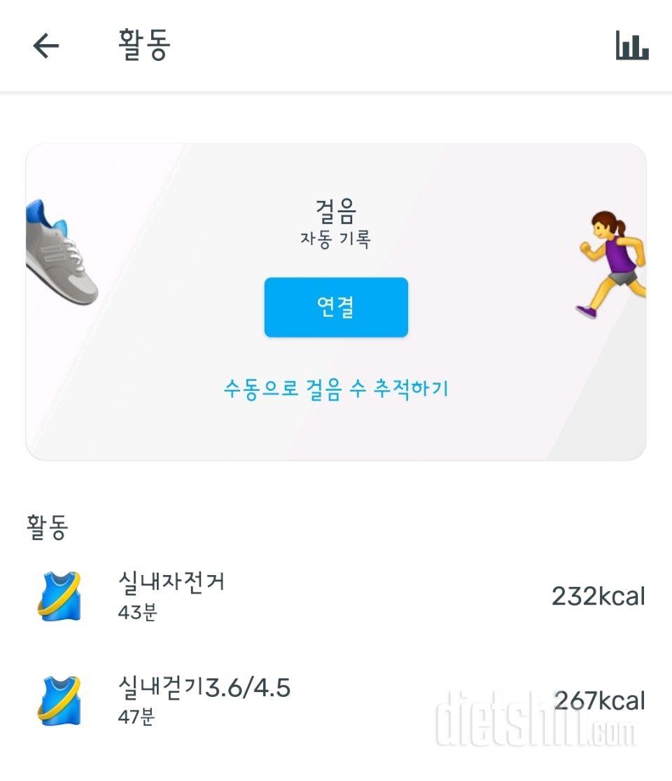 7월6일