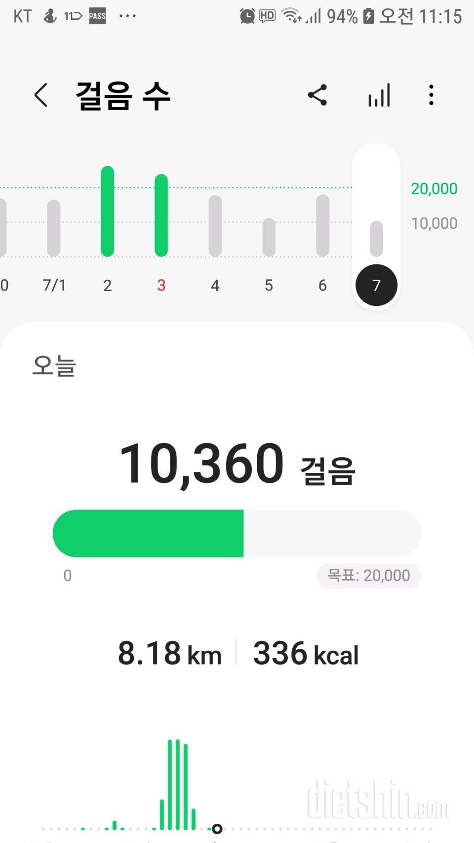 30일 만보 걷기12일차 성공!