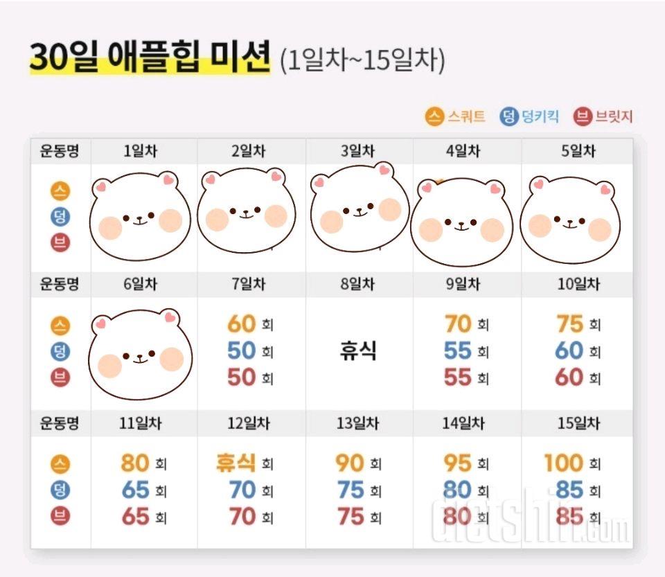 30일 애플힙66일차 성공!