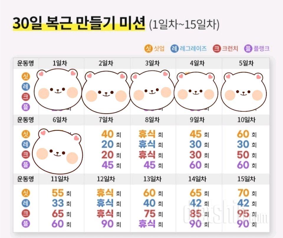 30일 복근 만들기36일차 성공!