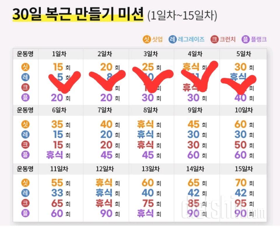 30일 복근 만들기35일차 성공!