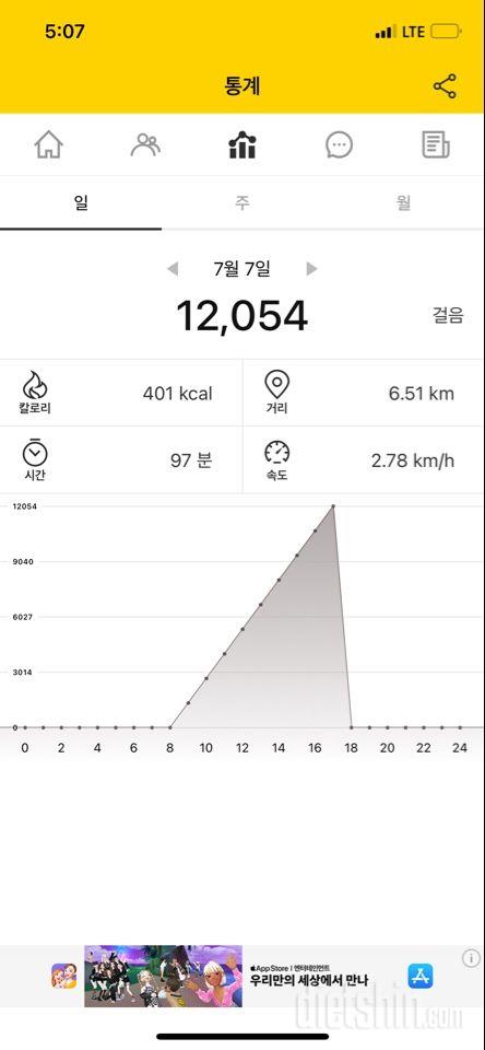 30일 만보 걷기81일차 성공!