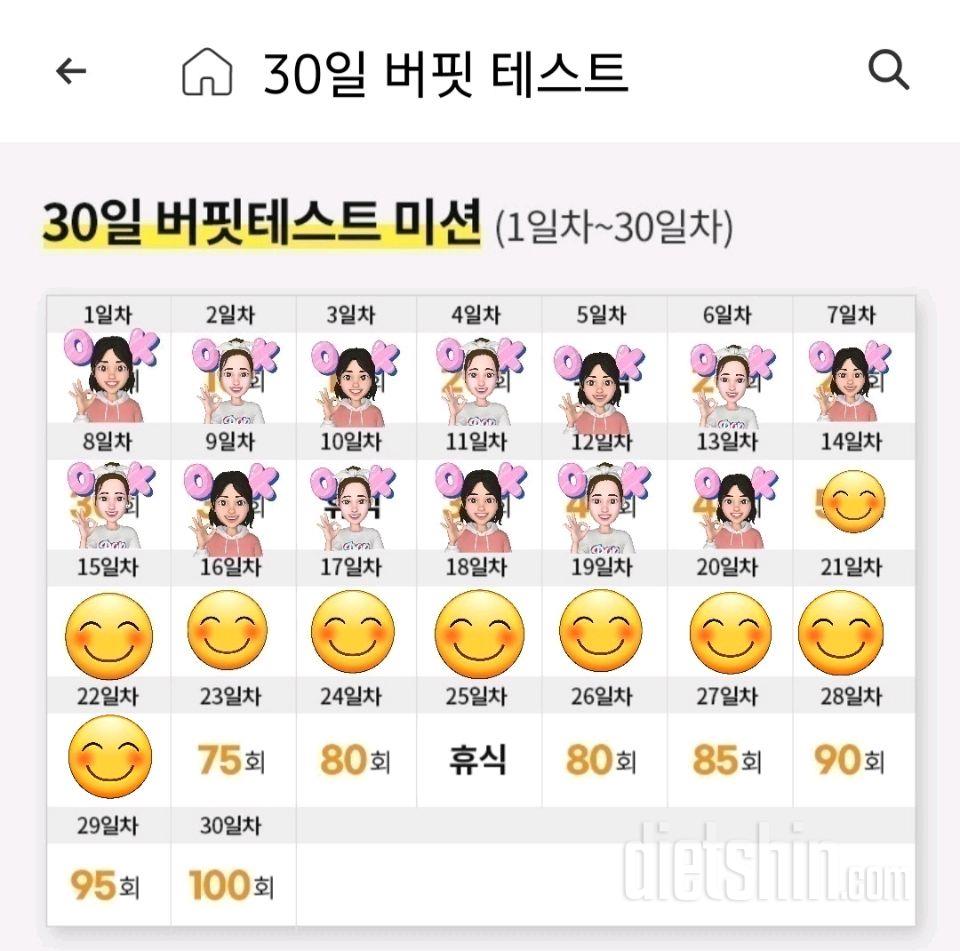 30일 버핏 테스트22일차 성공!