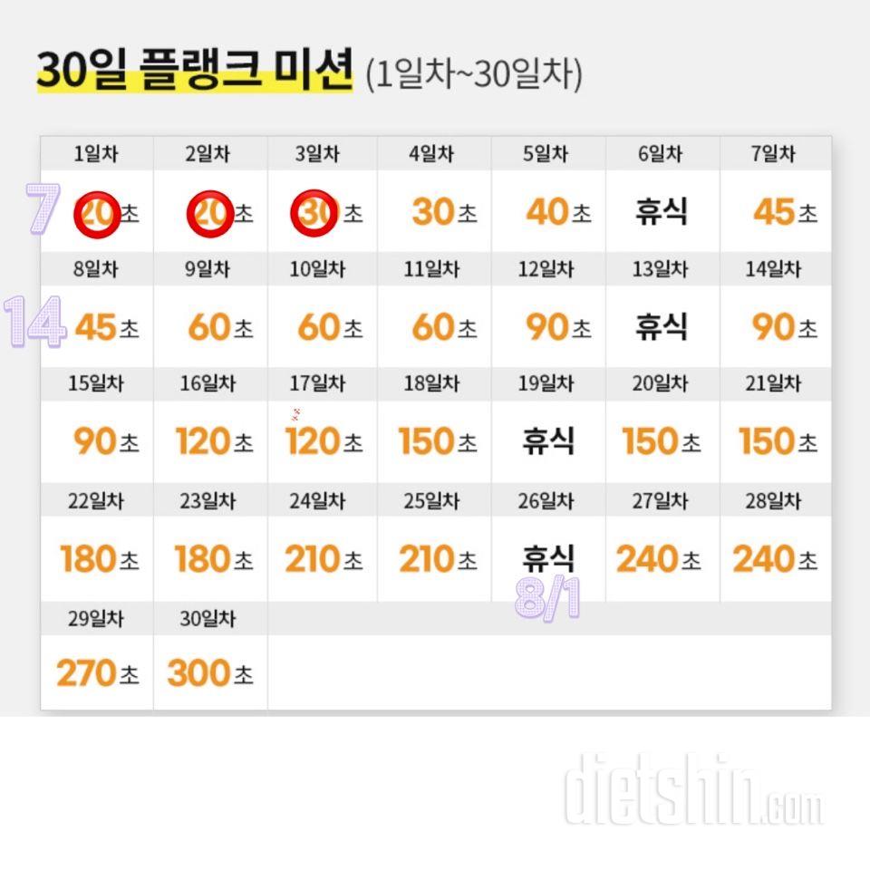 30일 플랭크3일차 성공!