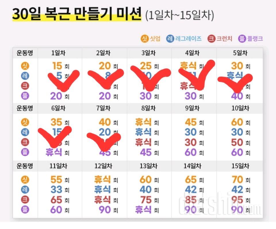 30일 복근 만들기37일차 성공!