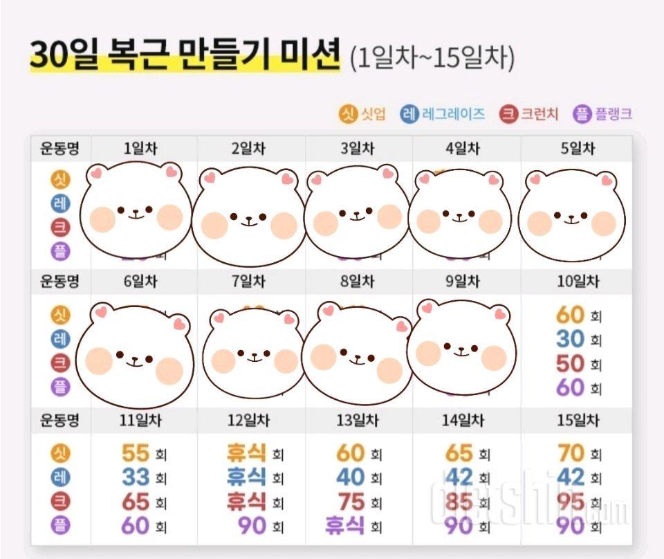 30일 복근 만들기39일차 성공!