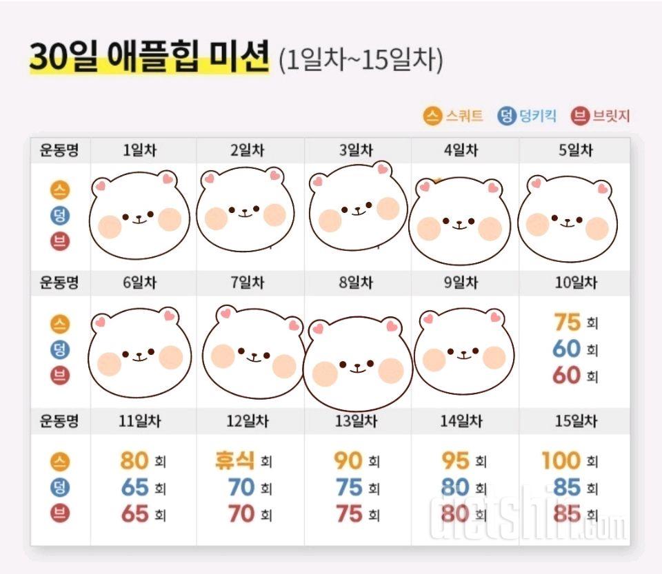 30일 애플힙69일차 성공!