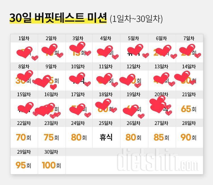 30일 버핏 테스트20일차 성공!