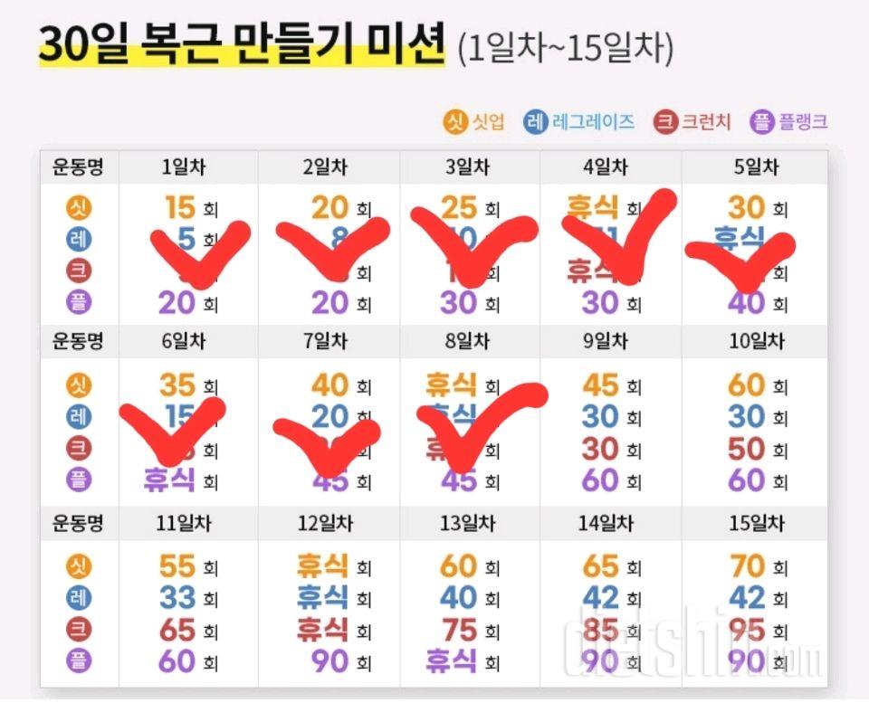 30일 복근 만들기38일차 성공!