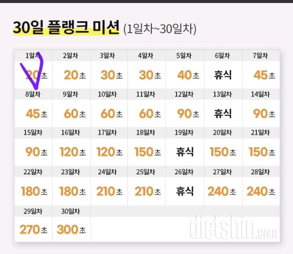 30일 플랭크1일차 성공!