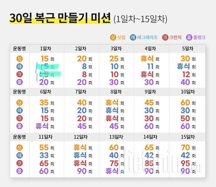 30일 복근 만들기1일차 성공!