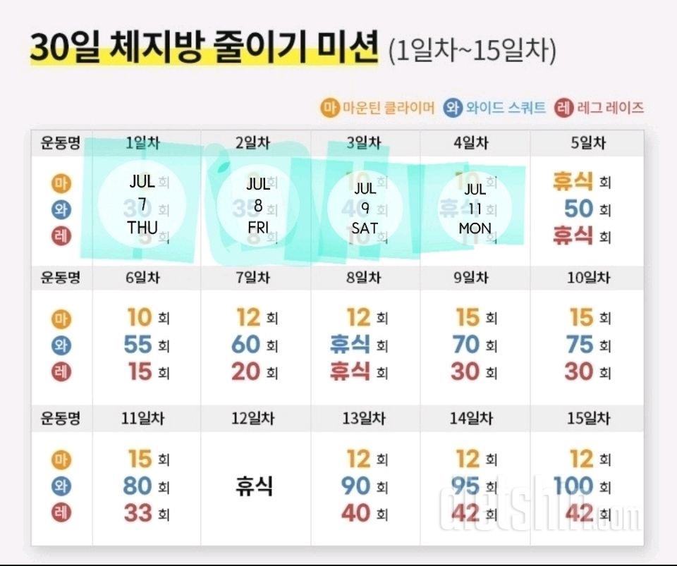 30일 체지방 줄이기4일차 성공!