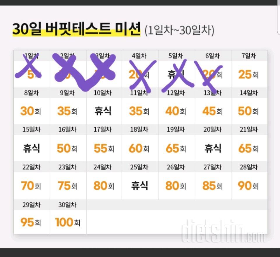 30일 버핏 테스트6일차 성공!