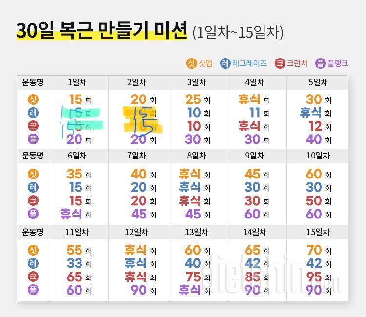 30일 복근 만들기2일차 성공!