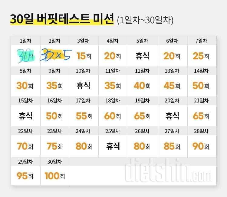 30일 버핏 테스트2일차 성공!