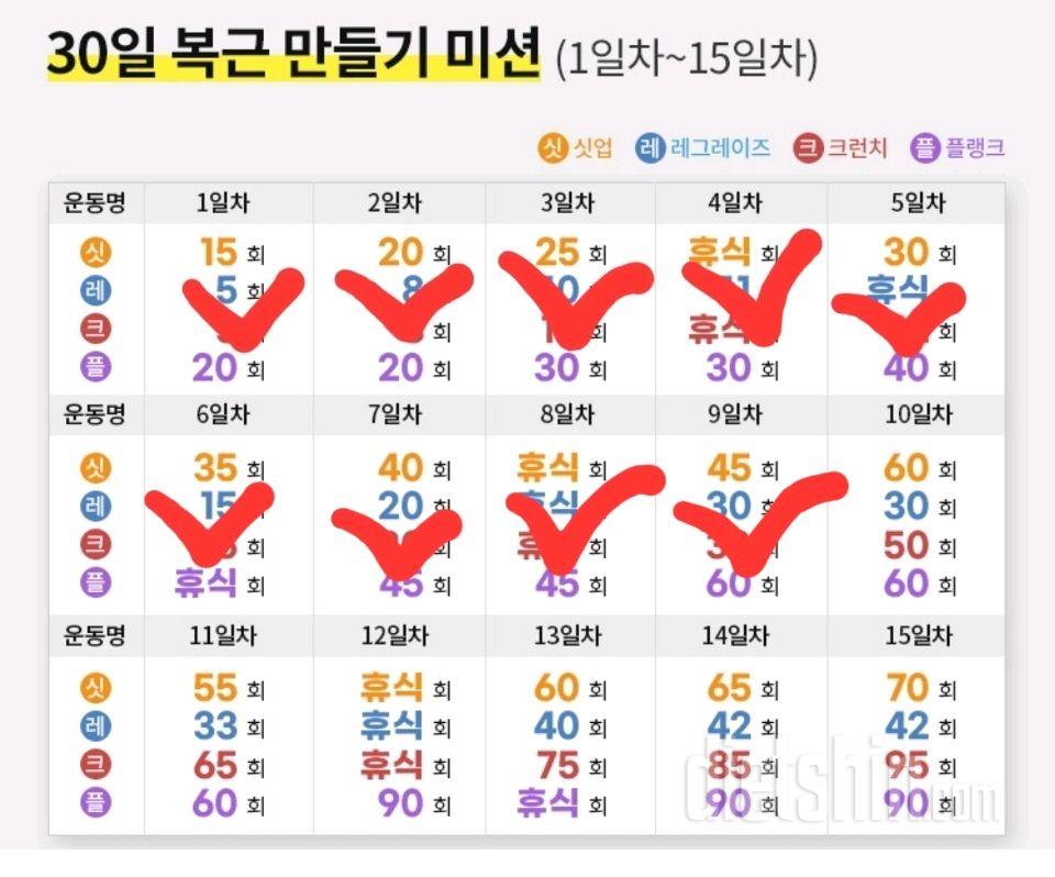 30일 복근 만들기39일차 성공!