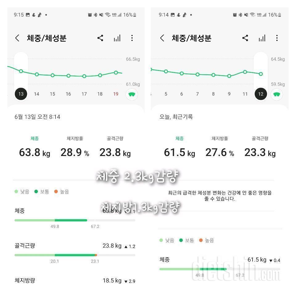 30일복근챌린지 성공,만보,줄넘기 3단계,점핑잭2단계 성공