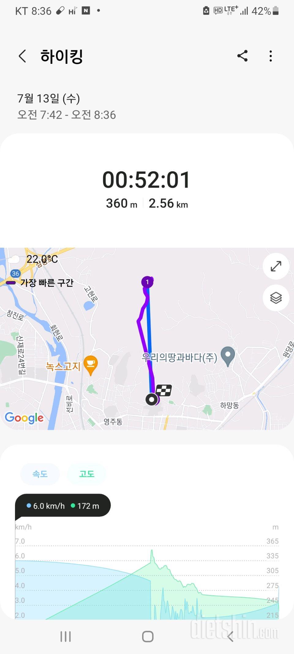 공복등산