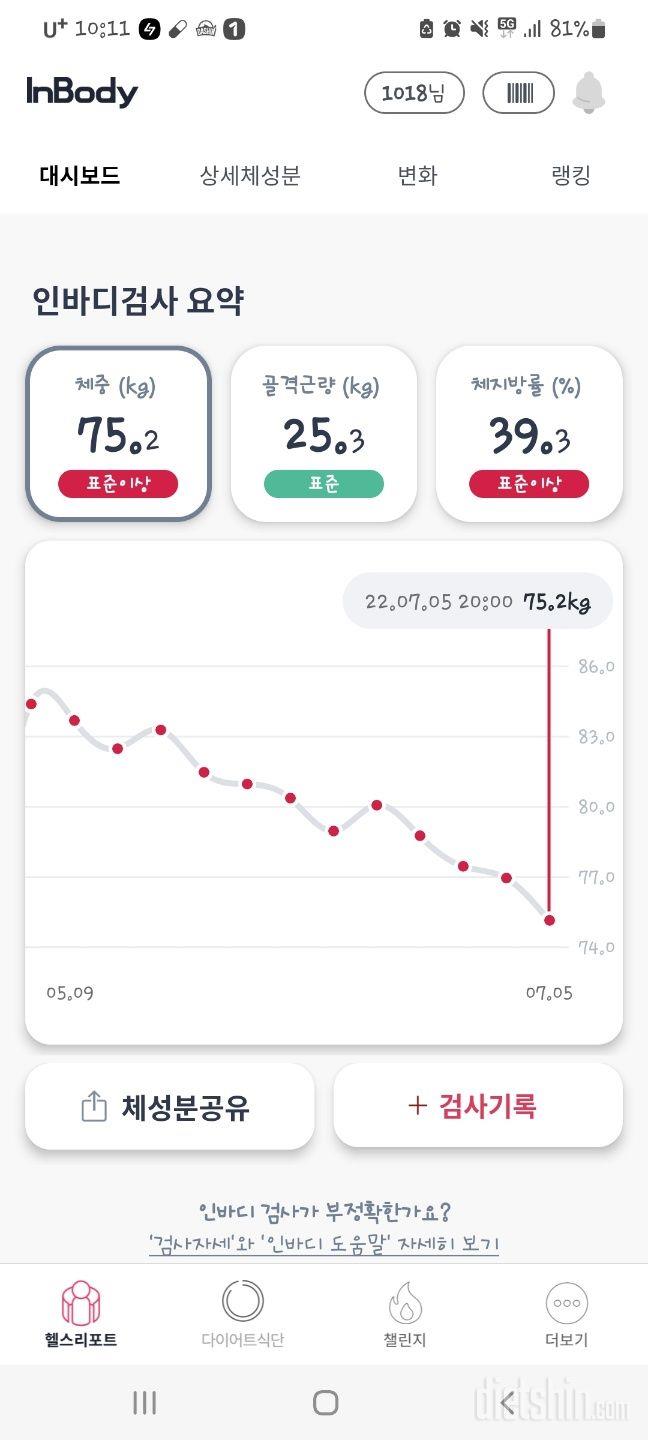 회사에서 점심을 일반식먹다가 바꿧어여