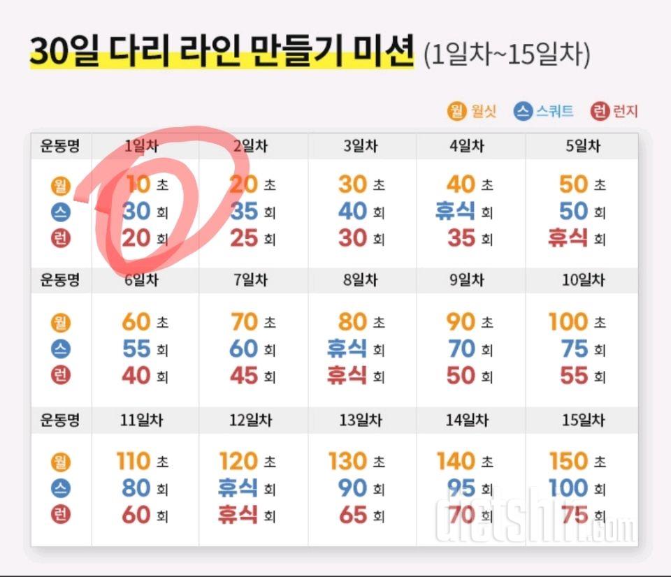 30일 다리라인 만들기 1일차 성공!