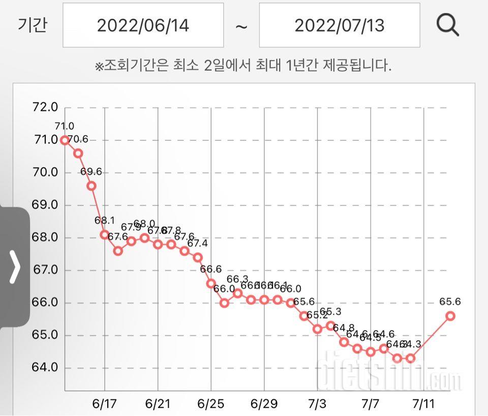 30일차!!!!