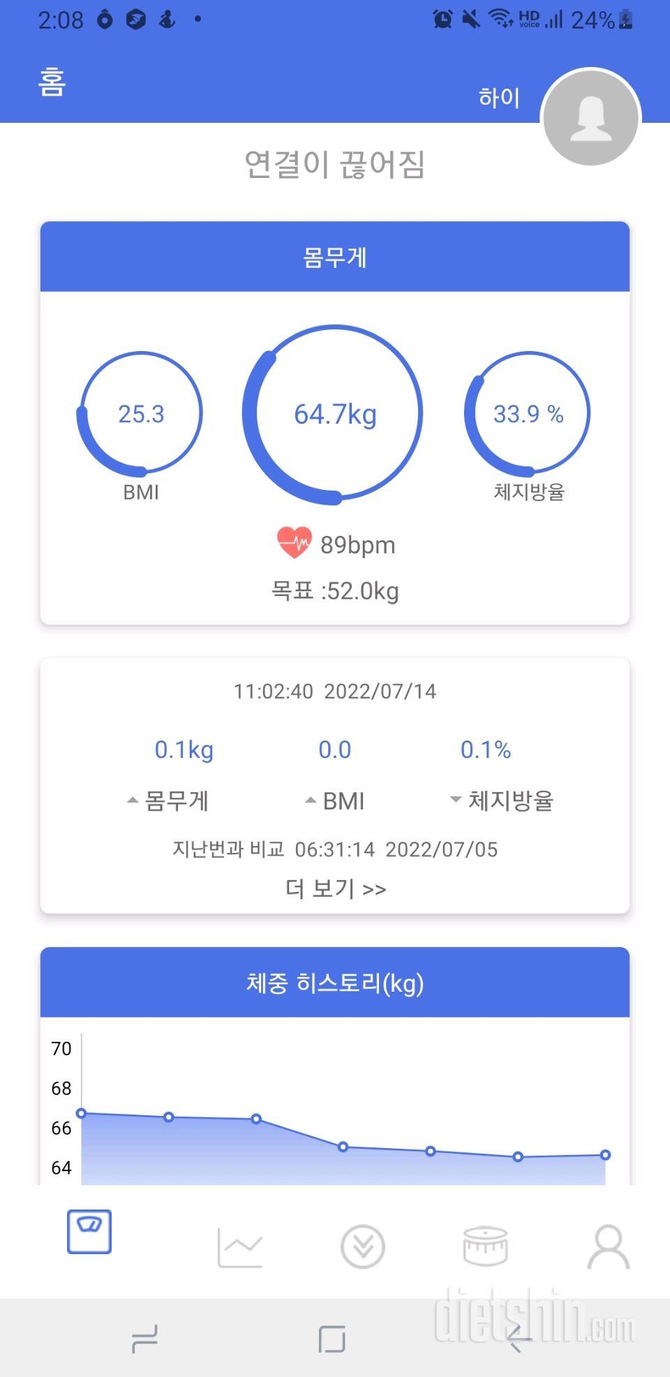 2022.07.14.화_다시 시작!