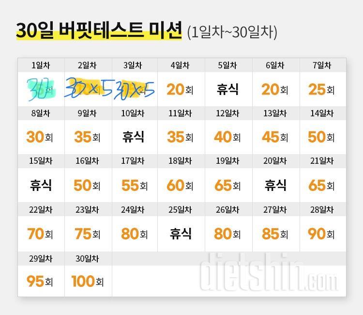 30일 버핏 테스트3일차 성공!