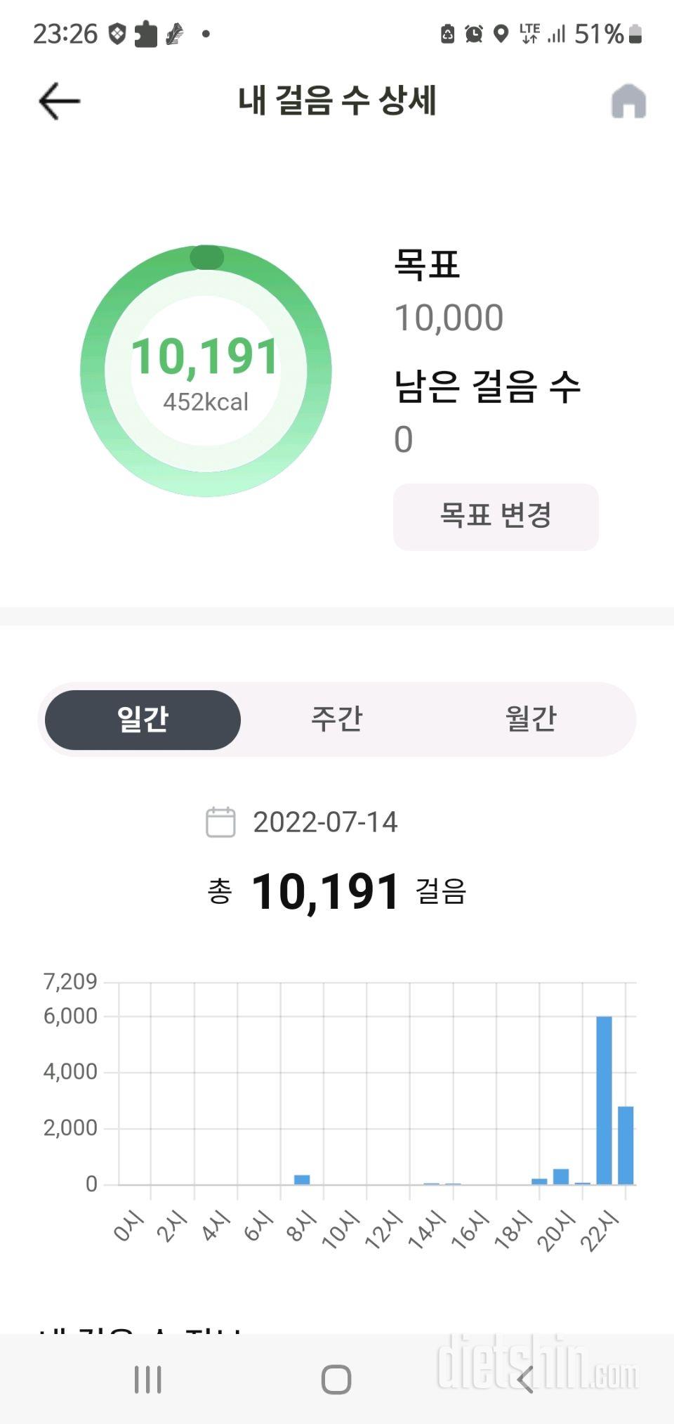 30일 만보 걷기71일차 성공!