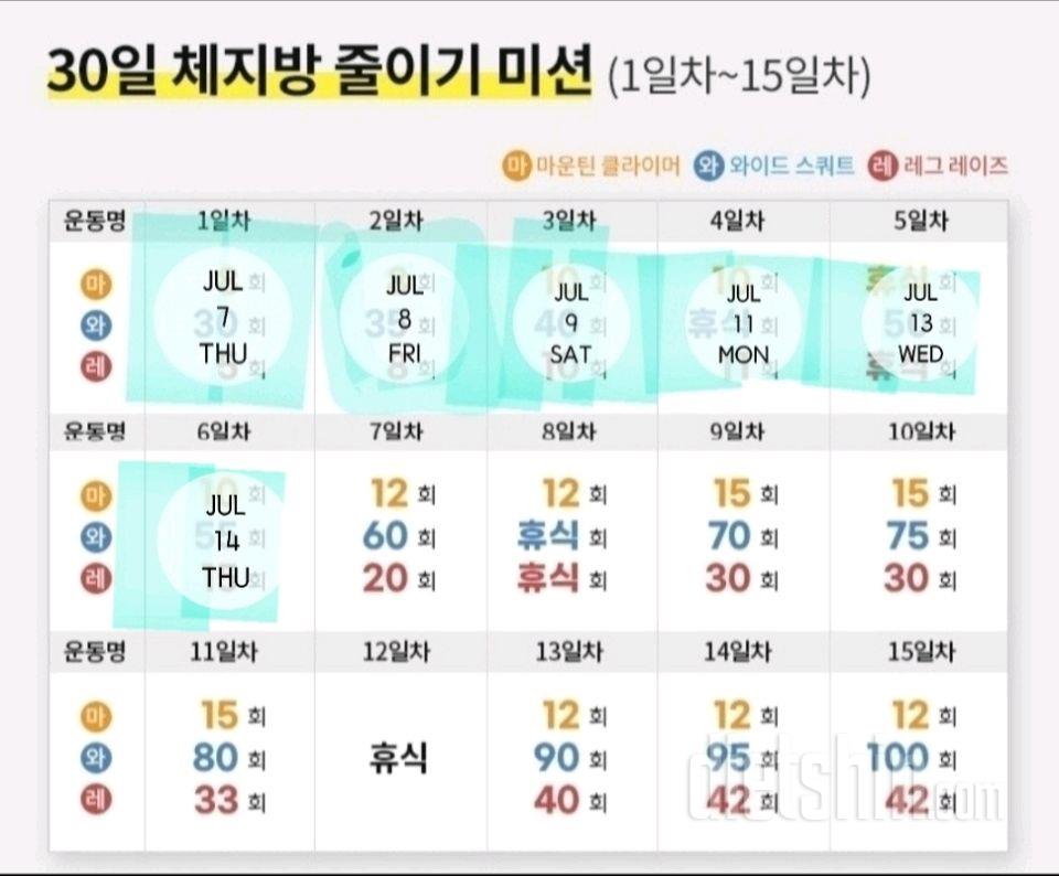 30일 체지방 줄이기6일차 성공!