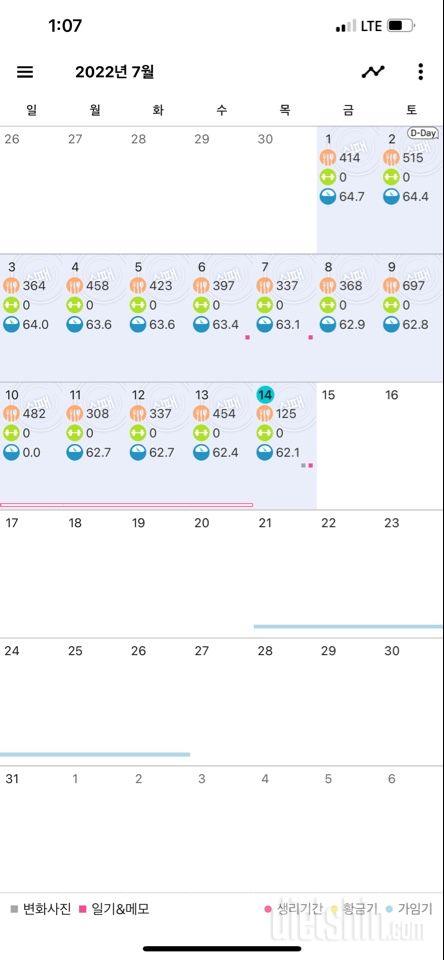 다이어트 중간점검 (70.3- 62.0)