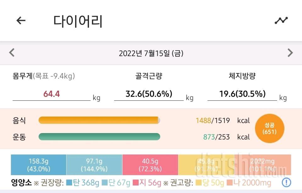 30일 당줄이기3일차 성공!