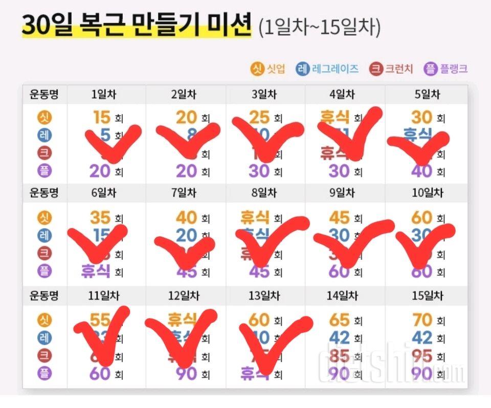 30일 복근 만들기41일차 성공!