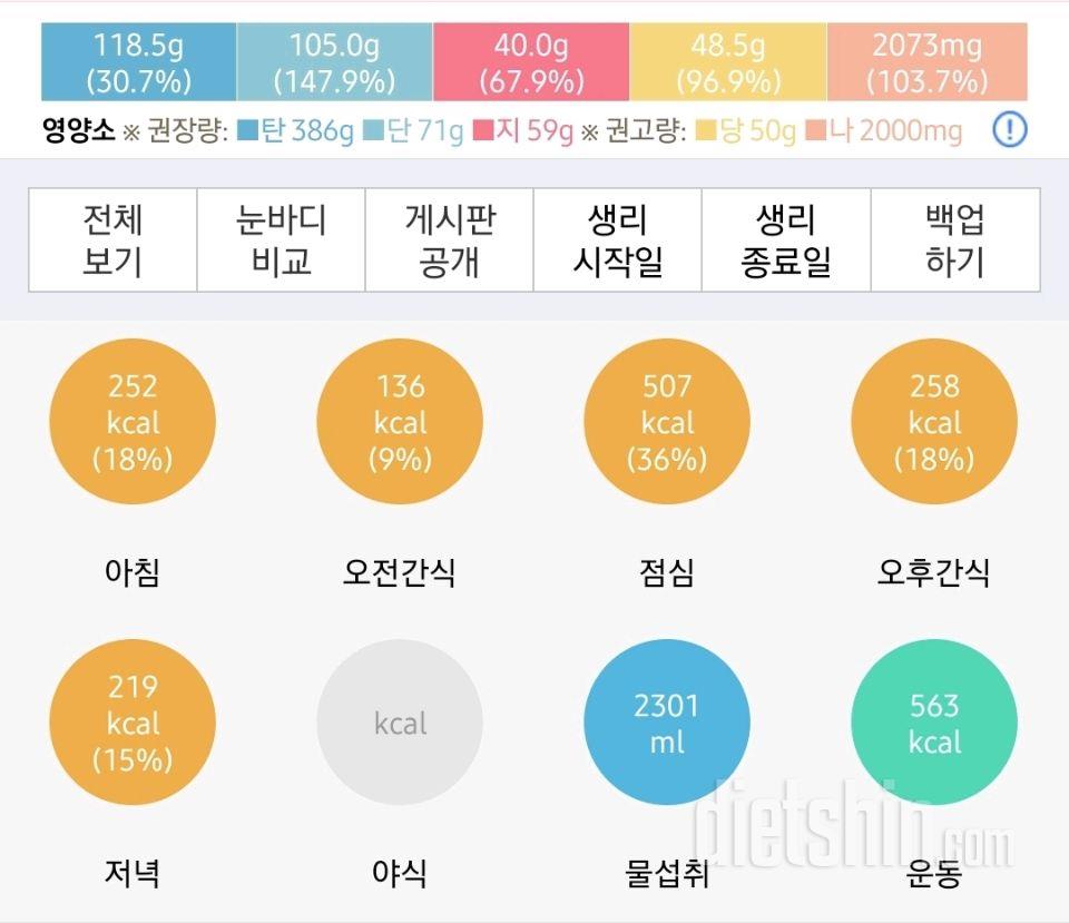 30일 야식끊기31일차 성공!