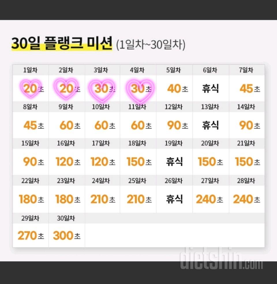 30일 플랭크4일차 성공!