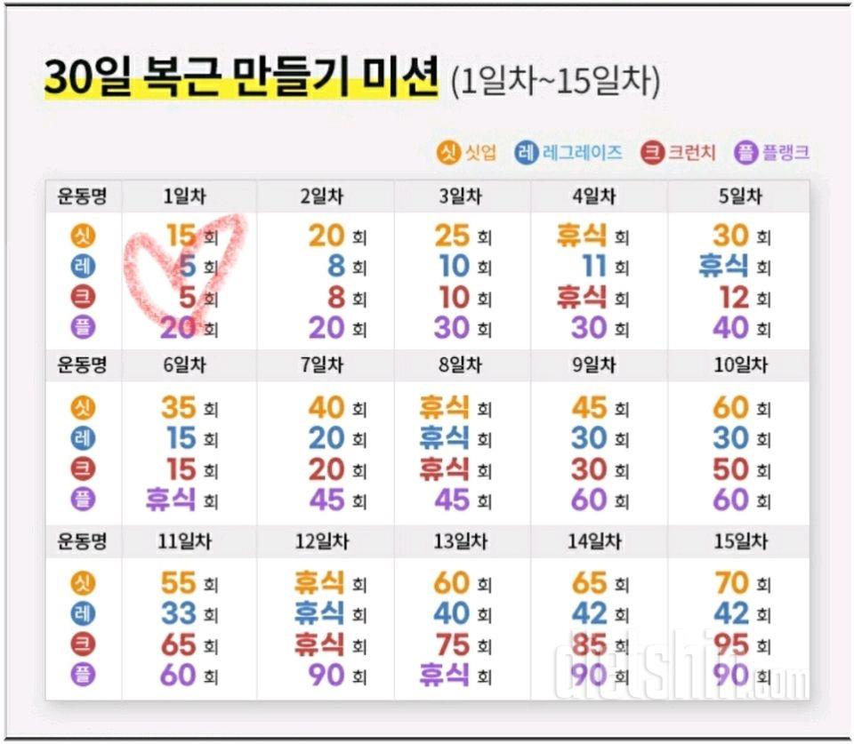 30일 복근 만들기 1일차 성공!