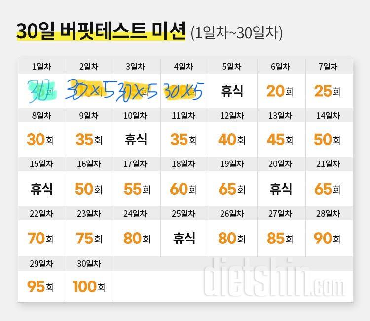 30일 복근 만들기4일차 성공!