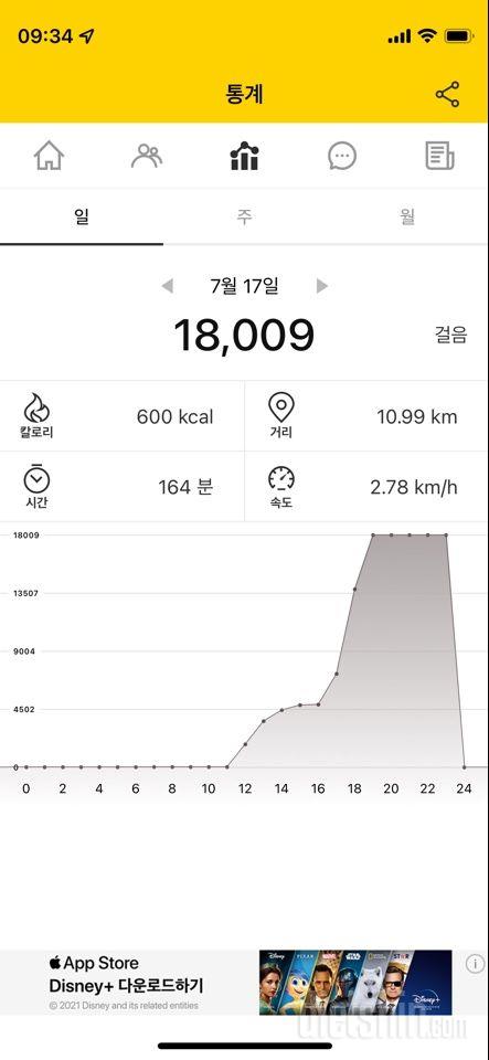 30일 만보 걷기47일차 성공!