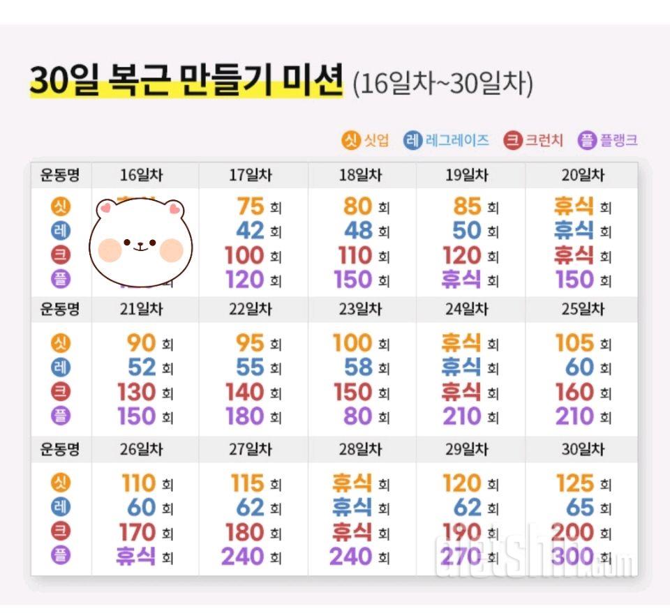 30일 복근 만들기46일차 성공!