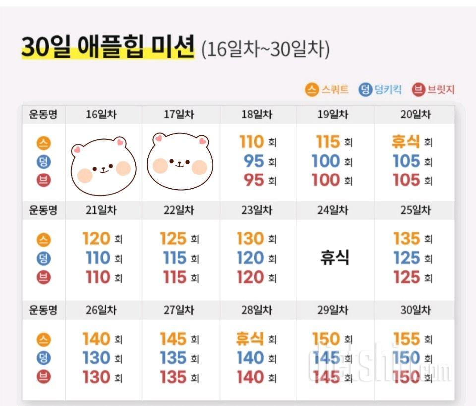 30일 애플힙77일차 성공!