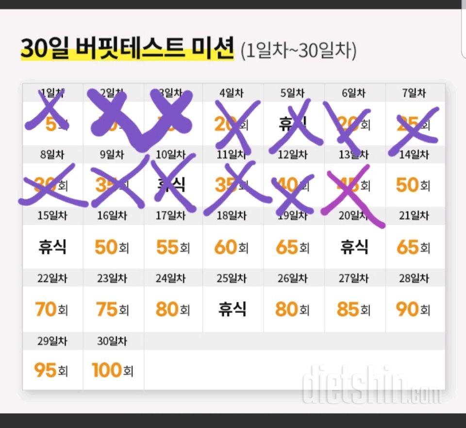 30일 버핏 테스트13일차 성공!