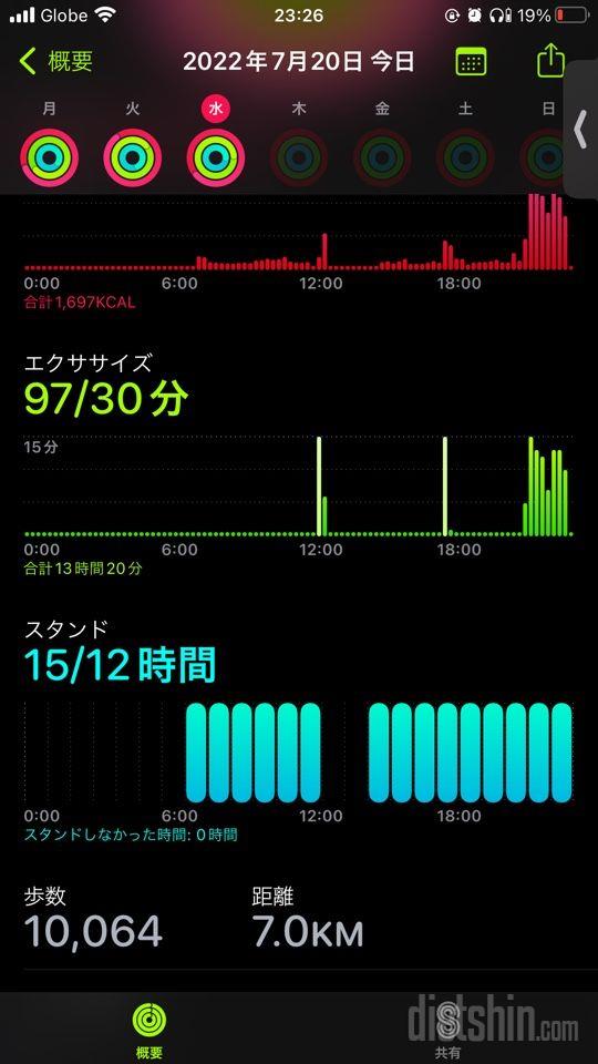 30일 만보 걷기410일차 성공!