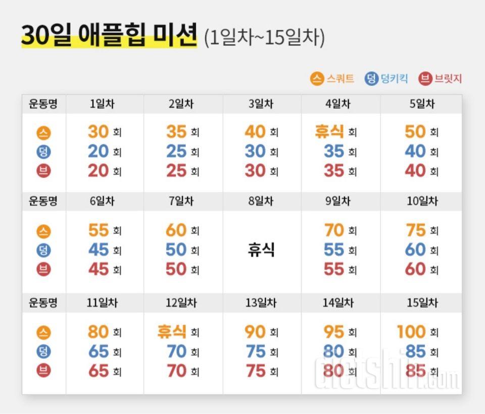 30일 애플힙 1일차 성공!