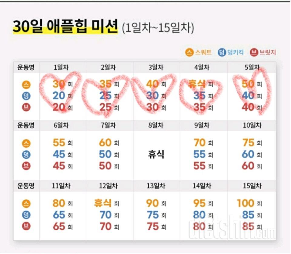 30일 애플힙5일차 성공!