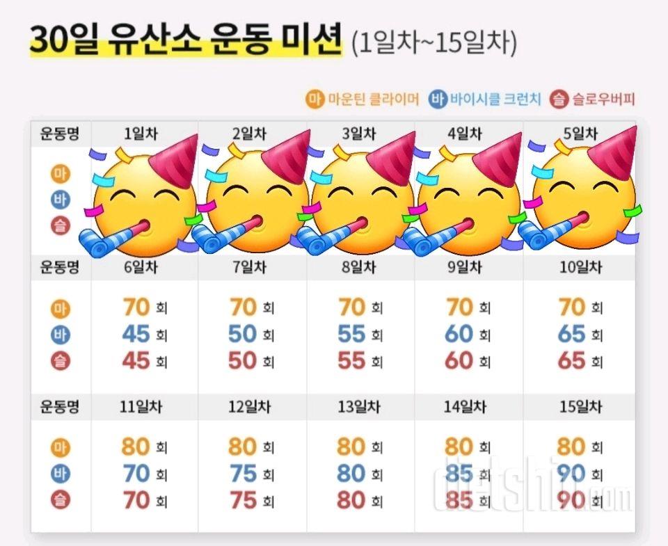 30일 유산소 운동5일차 성공!