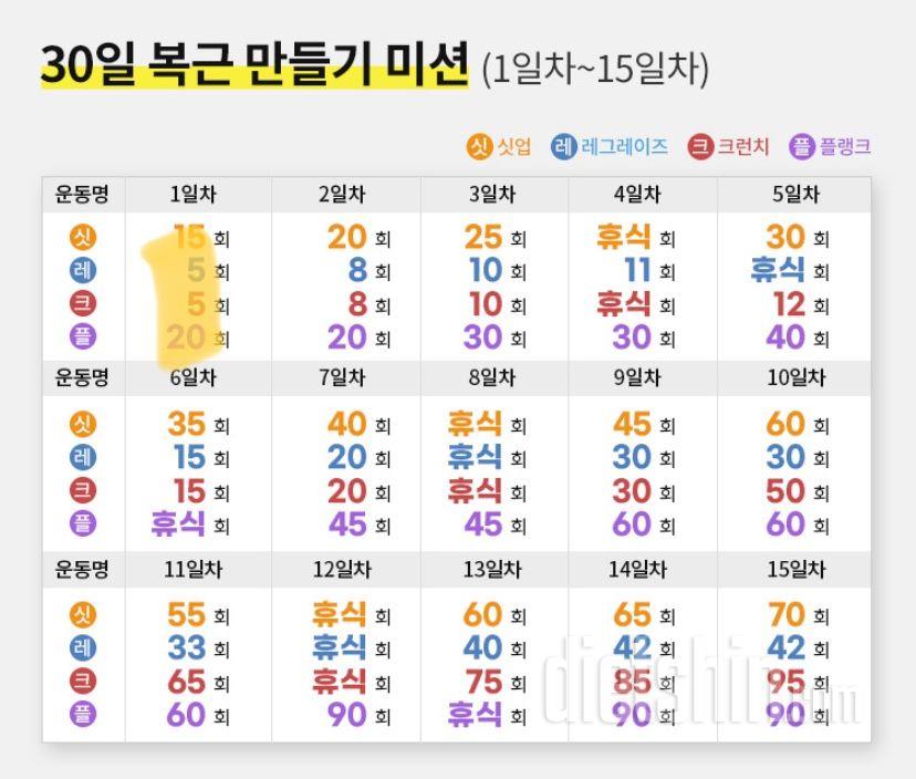 30일 복근 만들기1일차 성공!