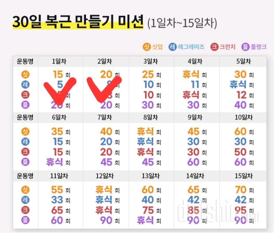 30일 복근 만들기32일차 성공!