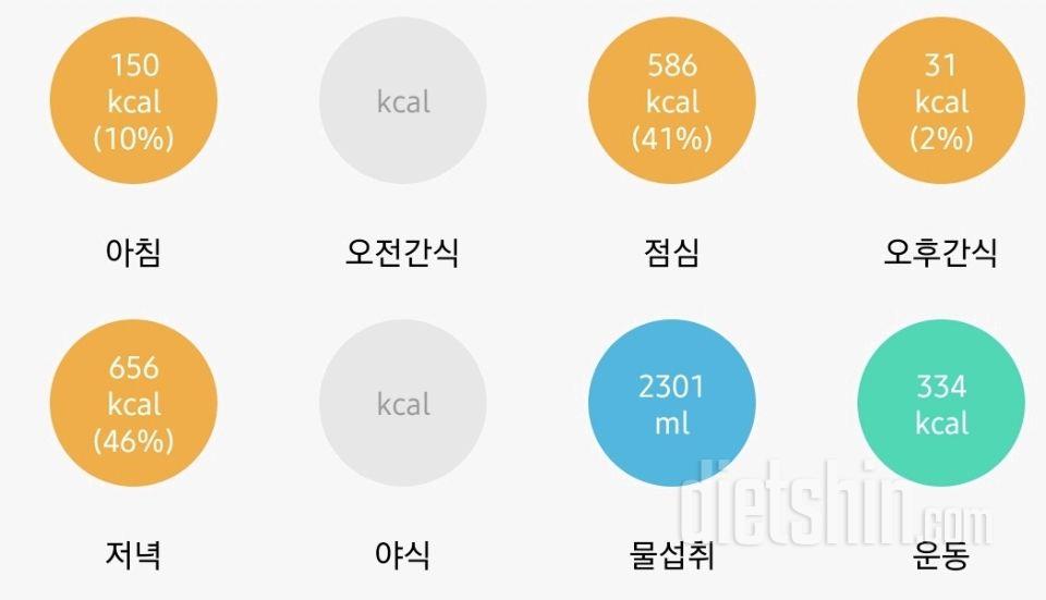 30일 야식끊기37일차 성공!