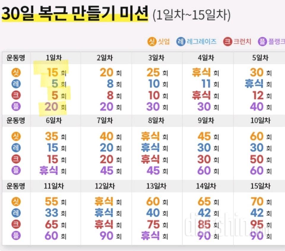 30일 복근 만들기 1일차 성공!