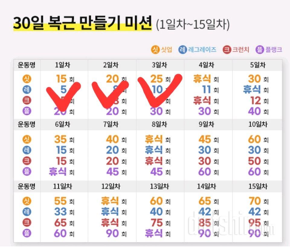 30일 복근 만들기33일차 성공!