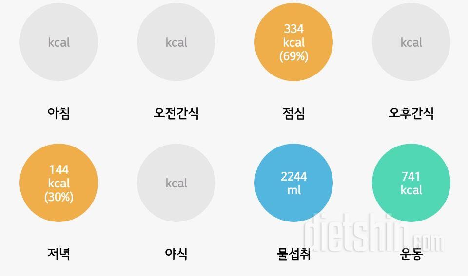 30일 야식끊기54일차 성공!